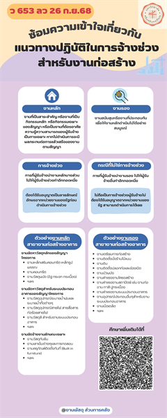 ซ้อมความเข้าใจเกี่ยวกับแนวทางปฏิบัติในการจ้างช่วงสำหรับงานก่อสร้าง (ว653_26 ก.ย. 2568)