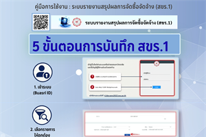 คู่มือการใช้งาน : ระบบรายงานสรุปผลการจัดซื้อจัดจ้าง (สขร.1)